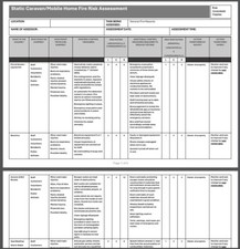 Caravan Holiday Let Fire Risk Assessment Editable Microsoft Word DigitalDownload