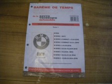 Revue technique BMW SERIE 1