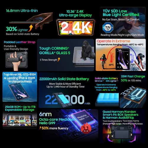 Blackview Android 13 Rugged Tablet PC 22000mAh 10.4 inch 256GB/128GB Octa Core - Picture 3 of 13