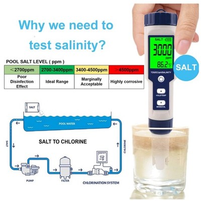 5-in-1 Salinity PH Temp EC TDS Meter