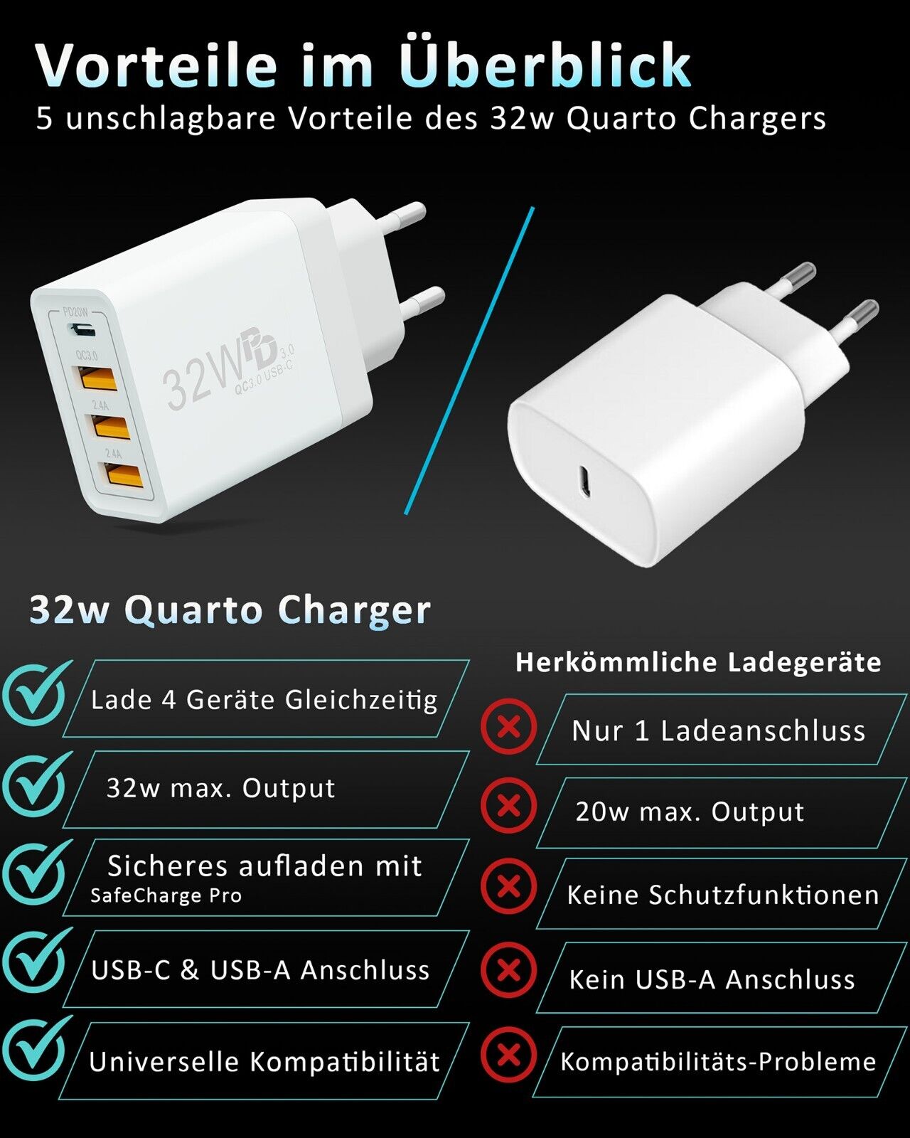 Bild 30 von 42