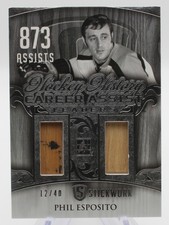 2014 Leaf Stickwork Hockey Career Assist Leader Esposito HHA-14 /40 Patch