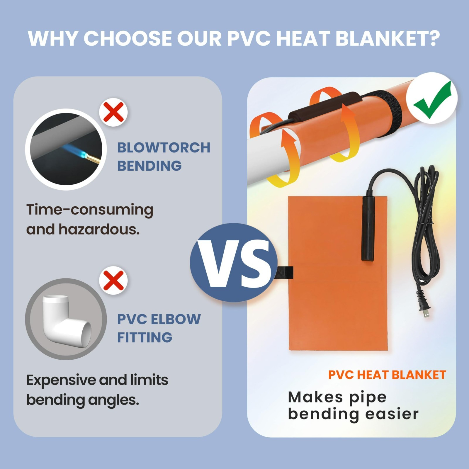 Silicone Temperature Controlled PVC Heat Blanket, 3½"-4" Conduit Bender