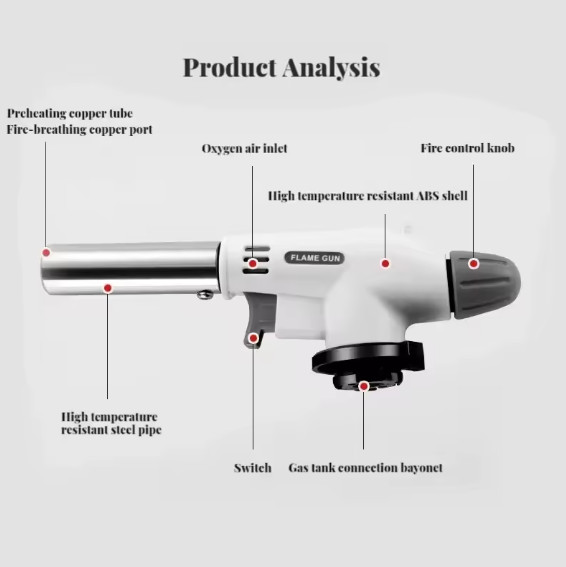 Portable Blow Torch Lighter Culinary Torch Chef Professional Cooking Torches