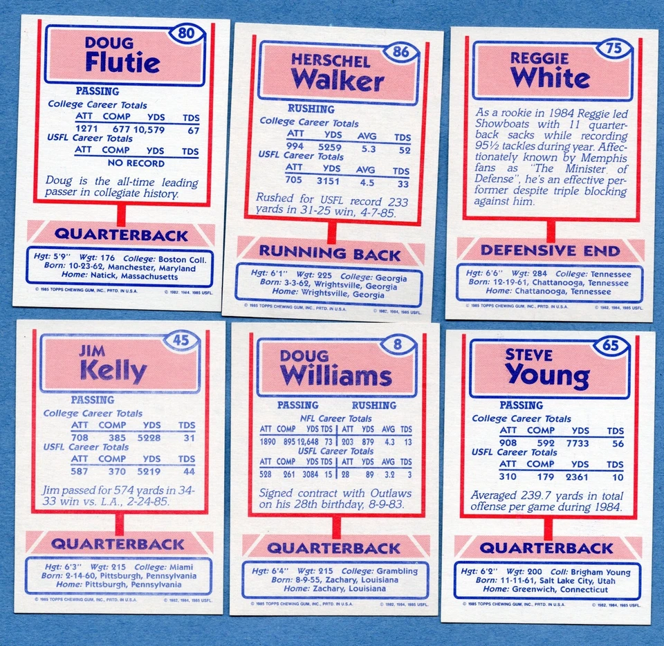 1985 USFL Football Complete Set - White - Kelly - Flutie - 1985 USFL Football - Image 3 of 3