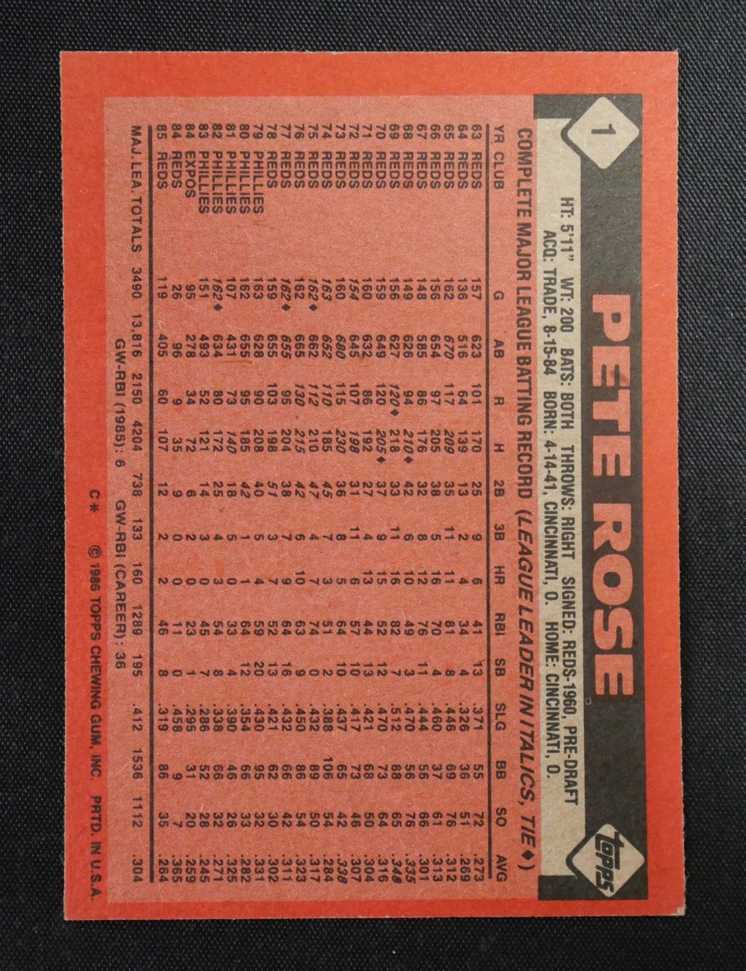Picture 2