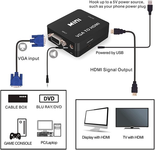 VGA to HDMI Active Adapter Converter w/Audio PC VGA Source Output to TV/Monitor - Picture 7 of 7