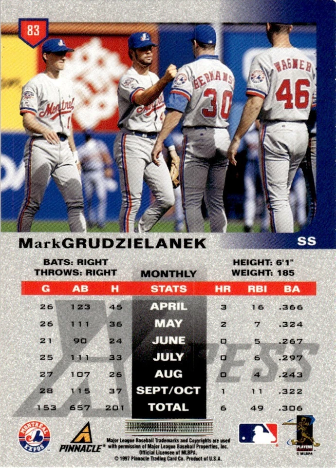 1997 Pinnacle X-Press Mark Grudzielanek Montreal Expos #83 16987 - Image 2 of 2