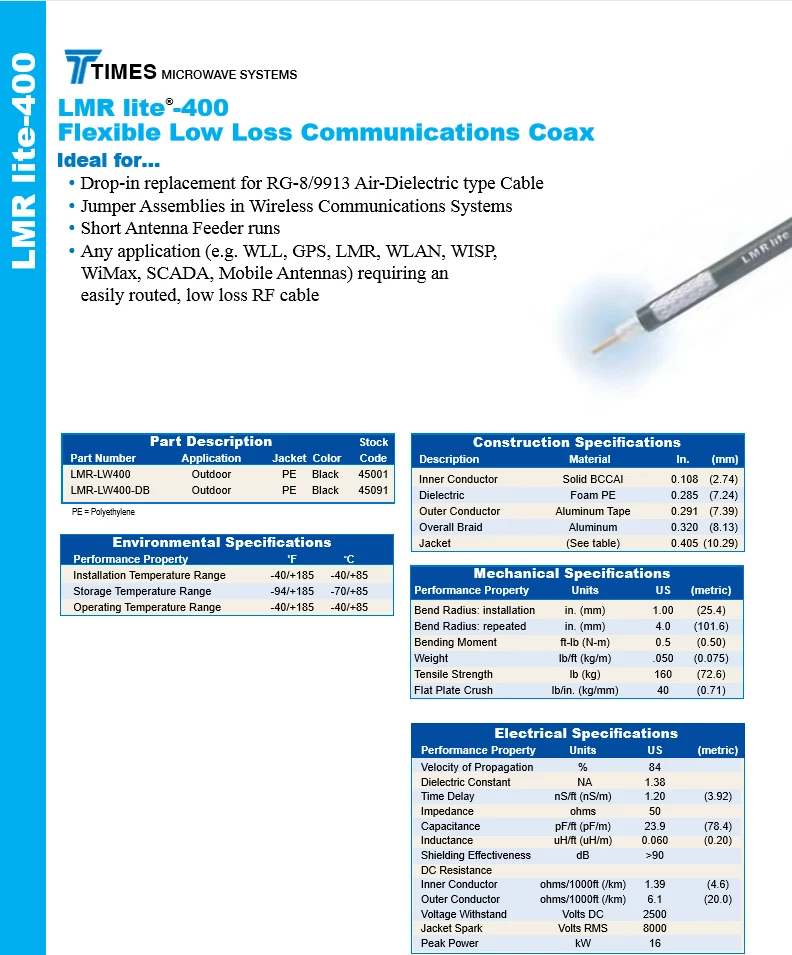 LMR-400 LW Times Microwave Coaxial Cable Assembly N Type male Connectors LMR - Image 2 of 3