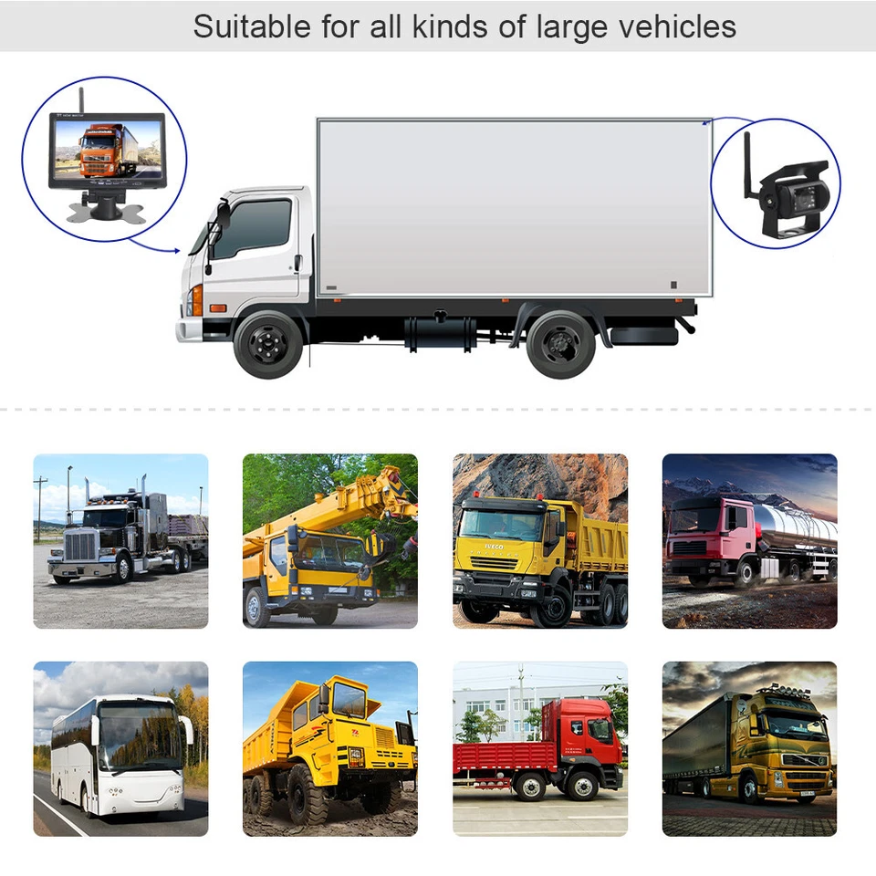 Wireless Backup Camera 7" Rear View Monitor Kit for Truck RV Bus Trailer 12V-24V - Image 3 of 4