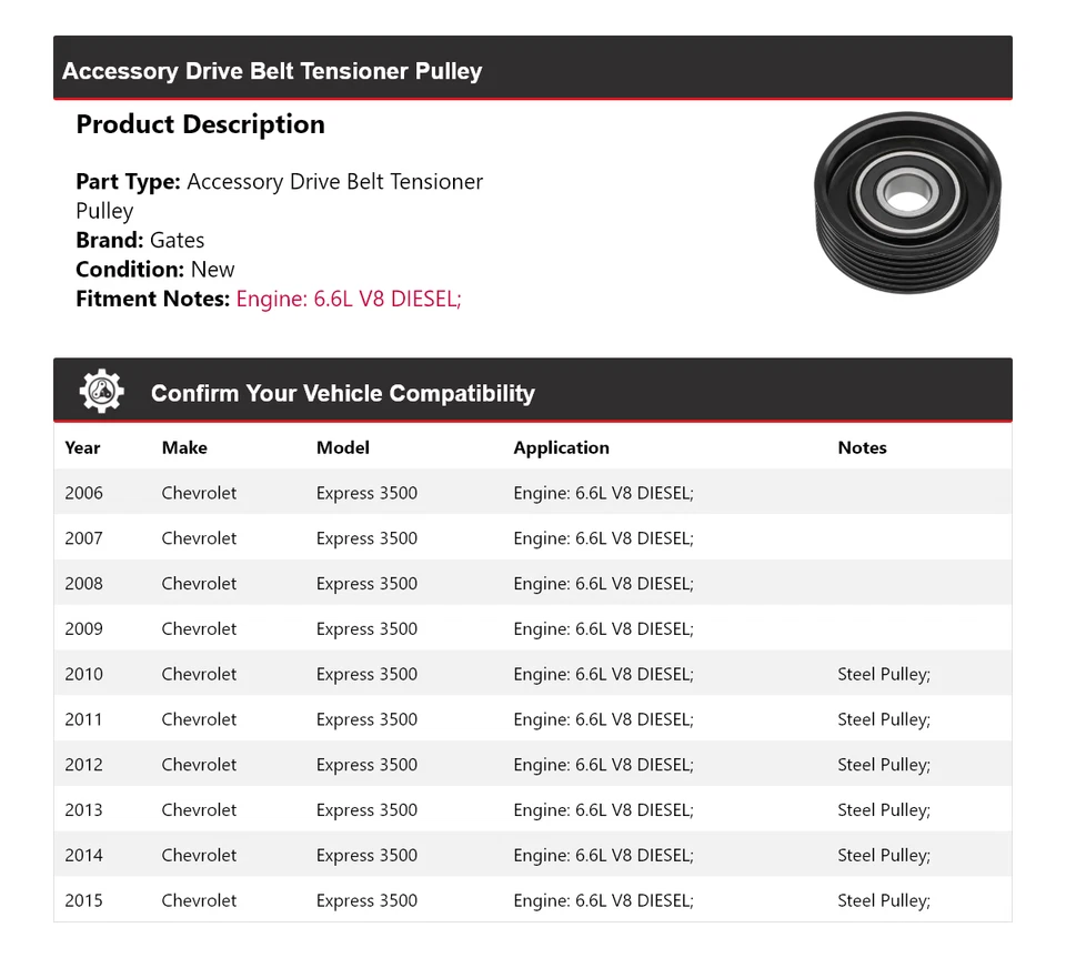 Accesorio para Chevrolet Express 3500 2006-2015 correa de transmisión tensor polea puertas Foto 2 de 4