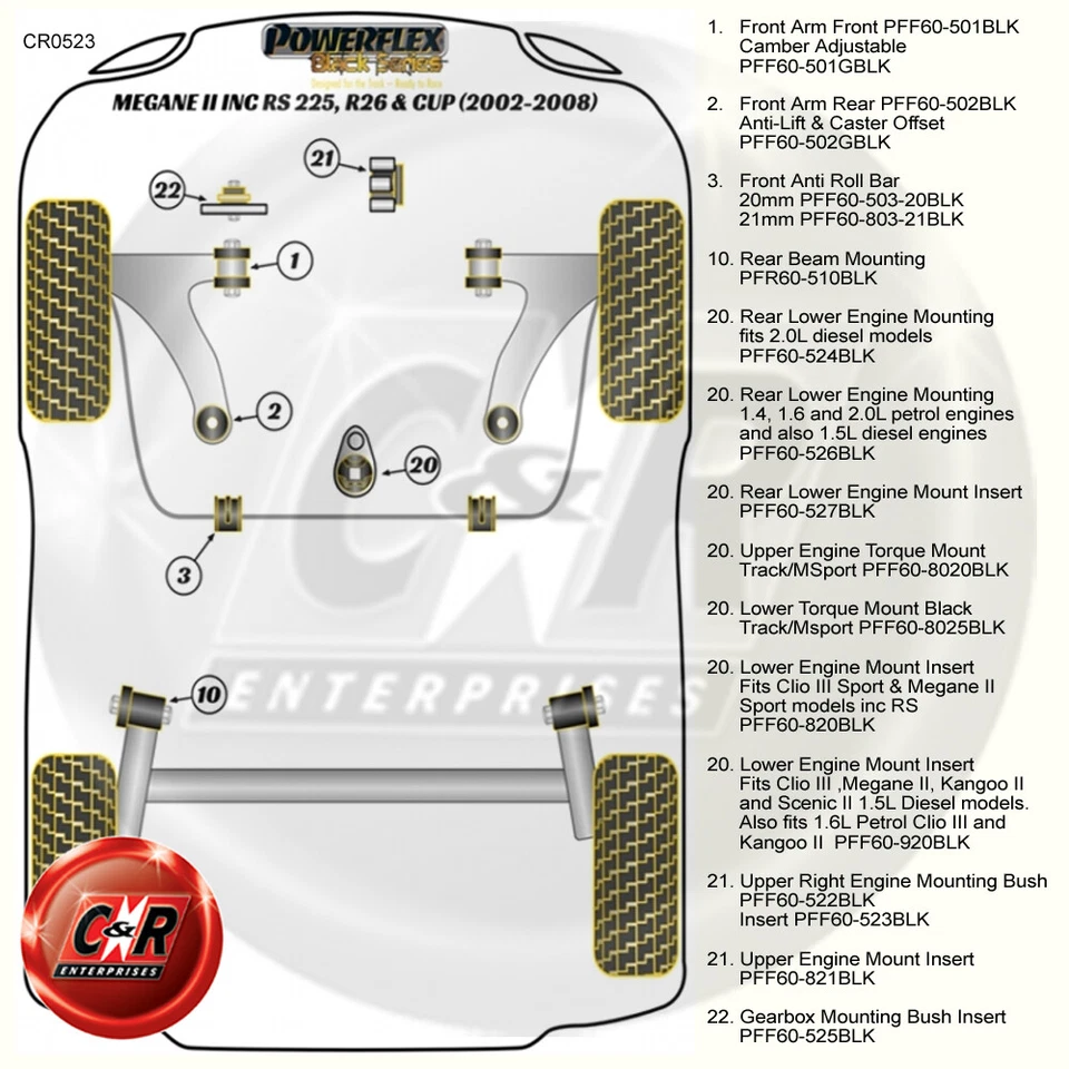 Powerflex Black Upr Motor Torques Mnt-Track / Carreras para Megane2 + Rs 02-08 - Imagen 2 de 4