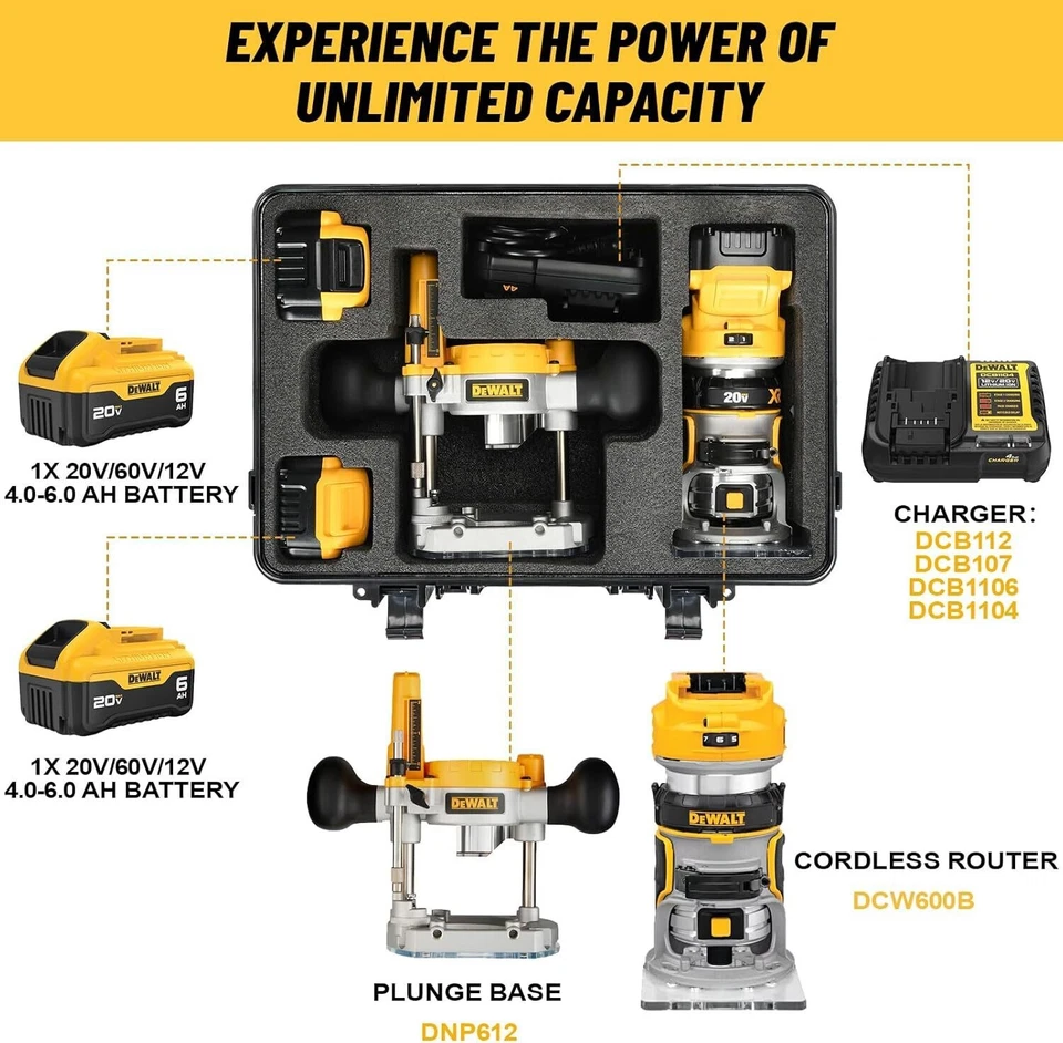 Estuche rígido para enrutador Dewalt - Bolsa de herramientas para carpintería inalámbrica Dewalt 20V Max XR Foto 3 de 4