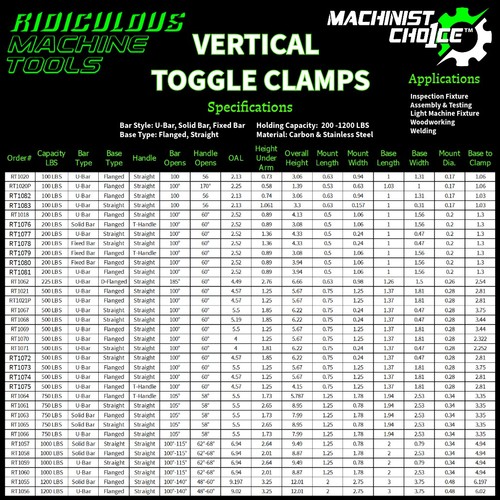 RMT 200LB Morsetto verticale a barra fissa (base dritta) RT1078 - Foto 3 di 20