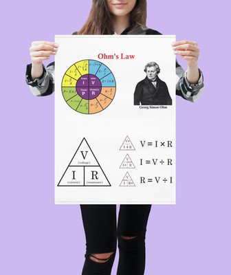 Ohm s Law Poster   Electrical Engineering Chart, Voltage Current Resistance / A2
