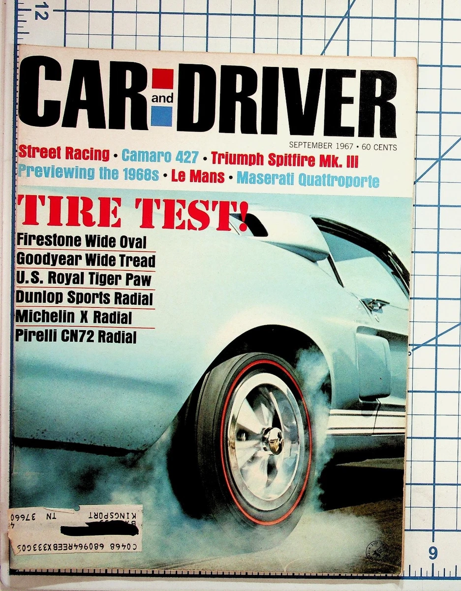 Car and Driver Miniature Magazines in English for sale | eBay