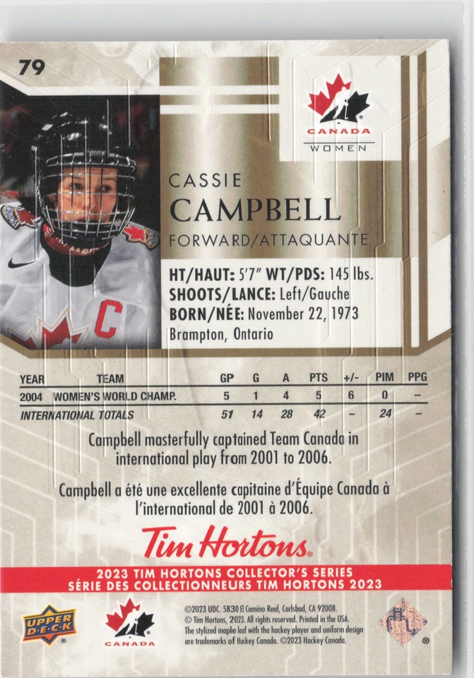 2023 Upper Deck Tim Hortons Legends #79 Cassie Campbell - Image 2 of 2