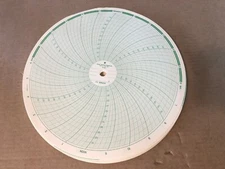 Graphic Controls, Recording Charts, 898402