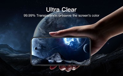 9H Hard Tempered Glass Screen Protector For iPhone 15 Plus Pro Max