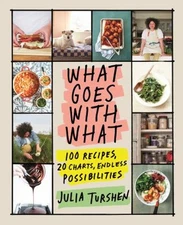 What Goes with What : 100 Recipes, 20 Charts, Endless Possibiliti