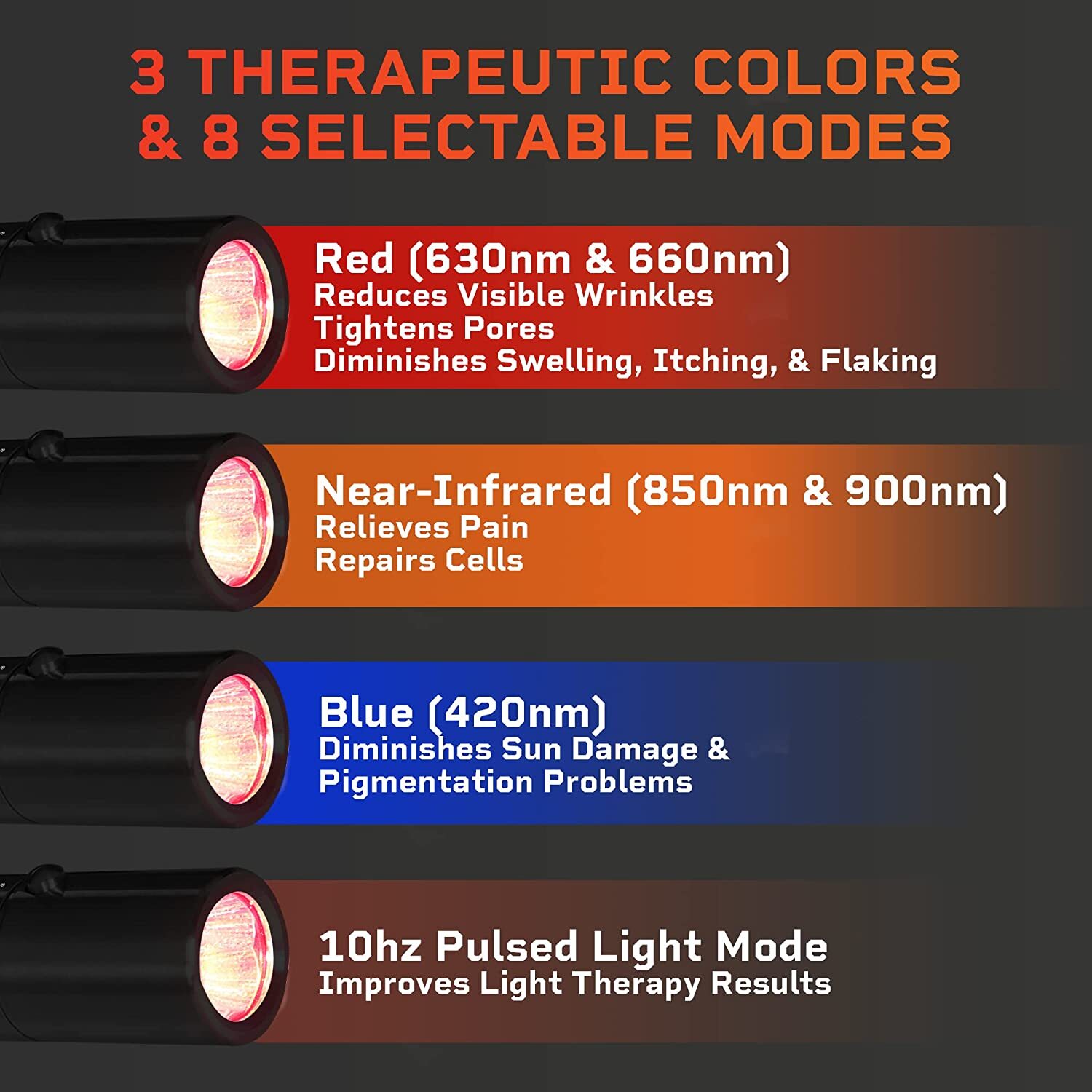 LifePro Portable Red Light Therapy Torch Powerful Infrared Light