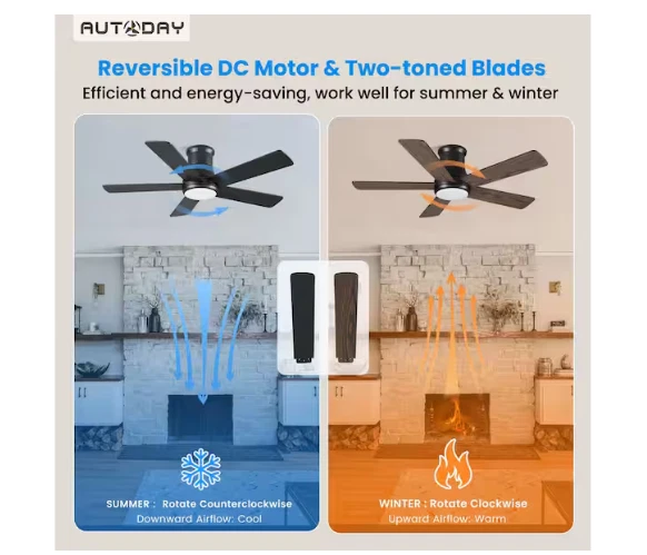 ZXXC 42 in. Indoor/Outdoor Black Downrod Mount Ceiling Fan with Dimmable LED - Image 3 of 4