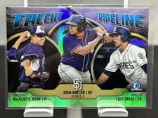 2019 Bowman #TP-SDP MacKenzie Gore / Josh Naylor / Luis Urias Talent Pipeline