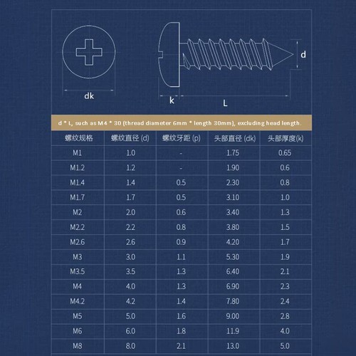 Pan Round Head A4 Stainless Steel Self Tapping Screws Tappers Screw Bolt M2 - M6 - Picture 4 of 79