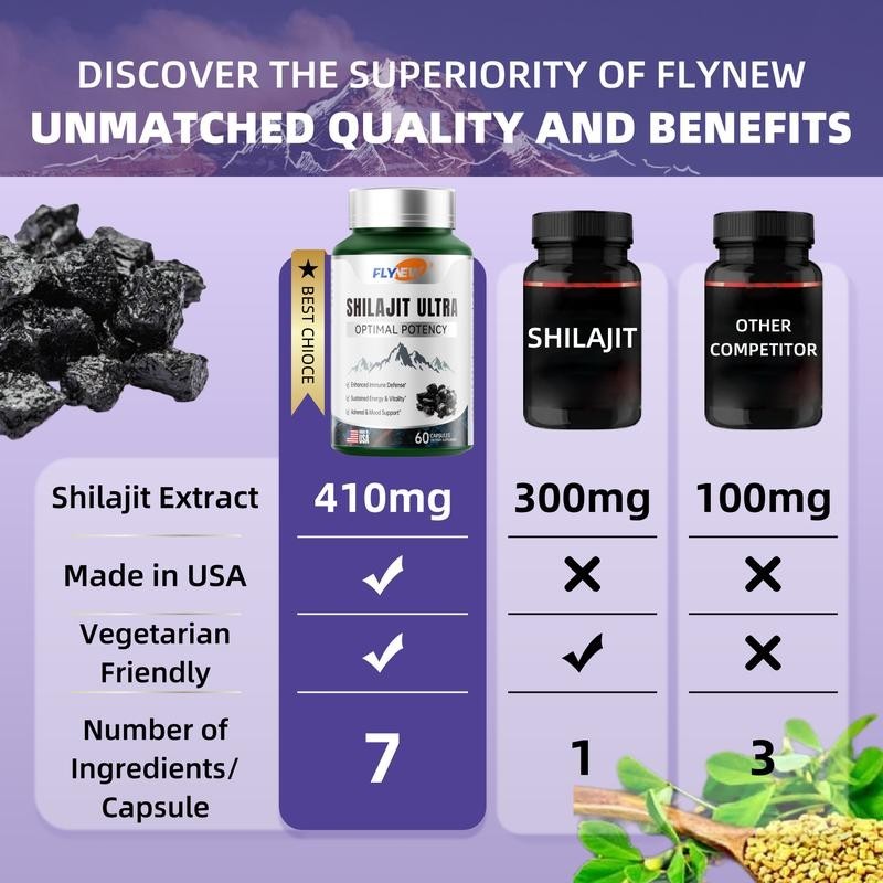 Buy 2get1 Flynew Optimal Potency Shilajit Ultra 60Capsules Made inEssential Mine