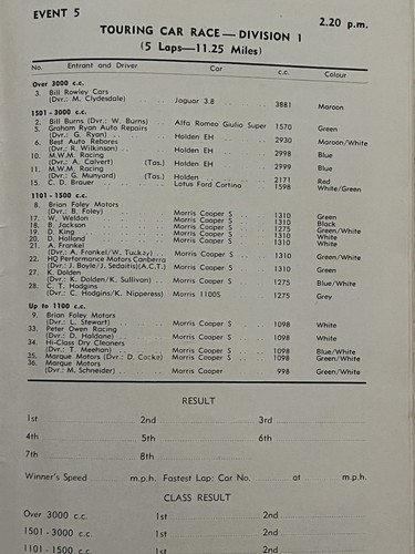 1967 Warwick Farm RACE PROGRAMME EC Gibson Hawkins Lola Lotus Ferrari Mustang - Picture 5 of 10