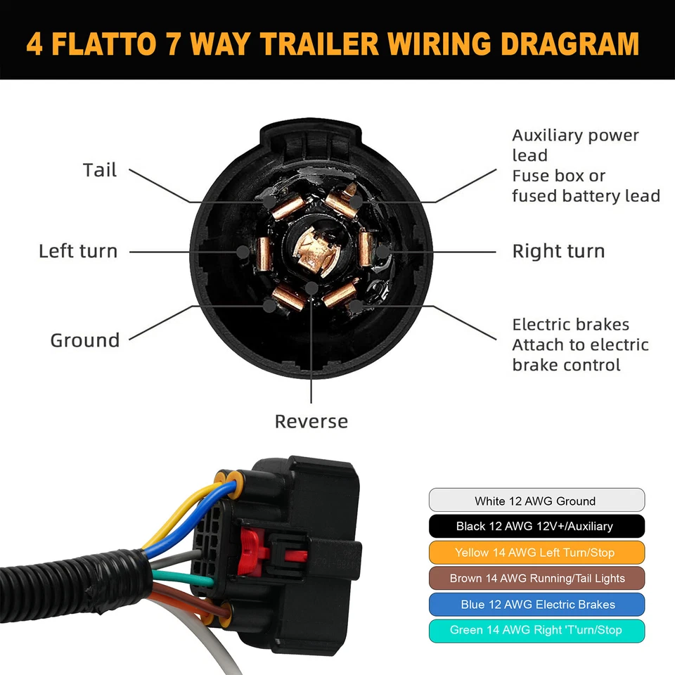 2009-14 For Ford F-150 Trailer Tow Hitch Bar Wire Connector Harness 9L3Z15A416A - Image 4 of 4