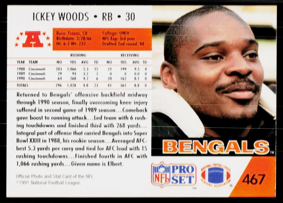 Ickey Woods, 1991 Pro Set, #467, Cincinnati Bengals, - Image 2 of 2