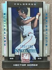 Hector Gomez 2008 Donruss Elite Extra Edition Aspirations Die-Cut #40 /150