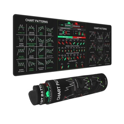 Stock Market Invest Day Trader Trading Mouse Pad Chart Patterns Cheat Sheet