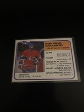 Steve Shutt 1981 Topps Montreal Canadians 1980-81 Team Leaders NMT-MT 56