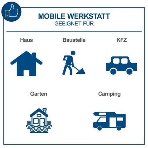 94tlg Steckschlüssel Satz Ratschenkasten Nusskasten Werkzeug Koffer Set Nüsse - Bild 6 von 8