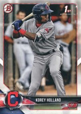 2018 Bowman Draft #BD89 Korey Holland 