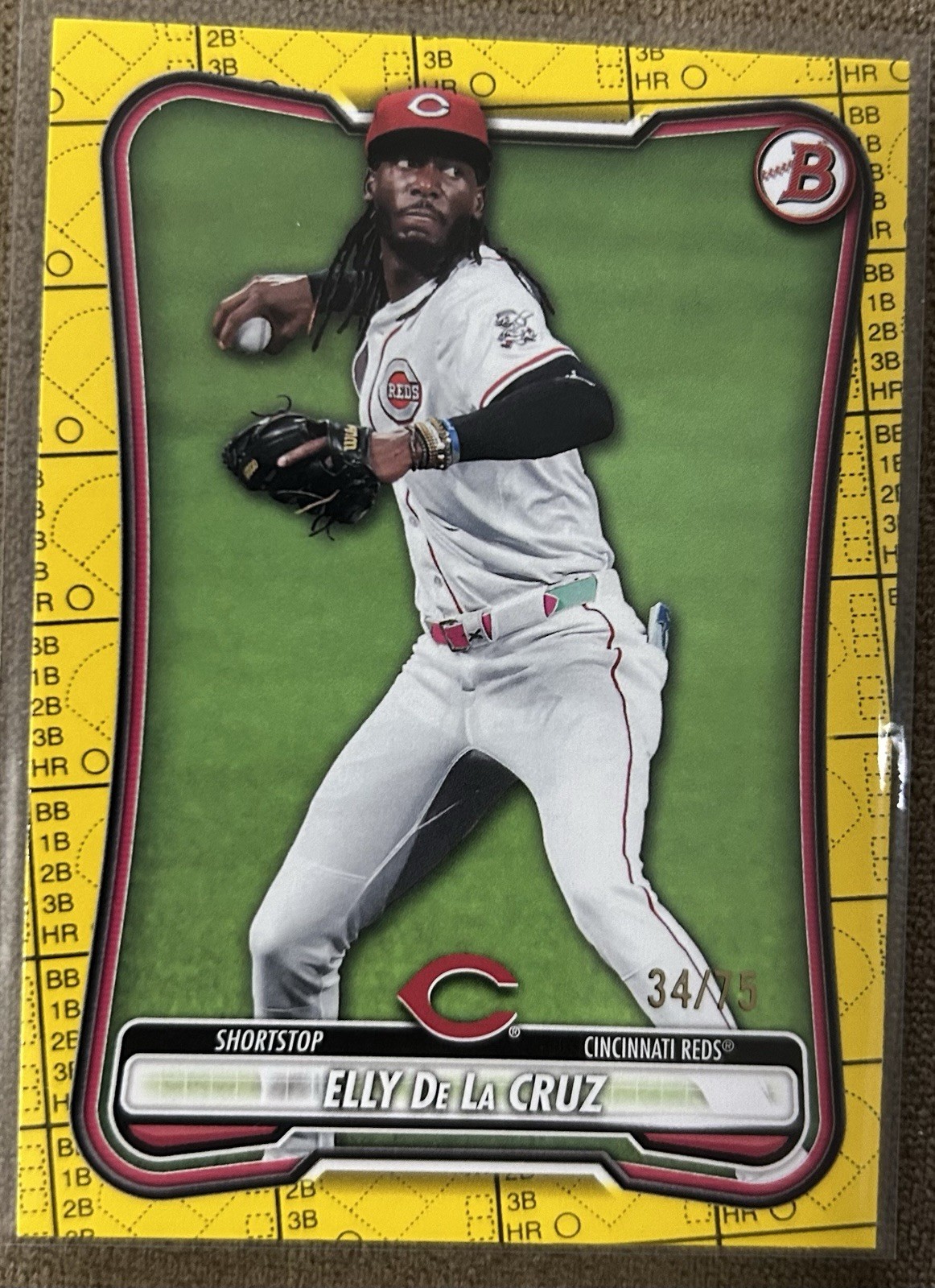 2026 Bowman Elly De La Cruz Yellow Pattern Parallel Card #34/75