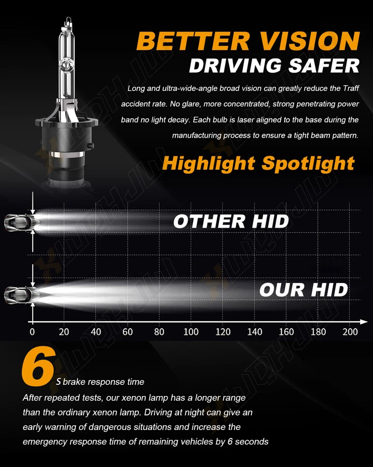 D4R D4S Headlight Bulb Replacement HID Xenon Lamp 6000K Bright - Изображение 4 из 4