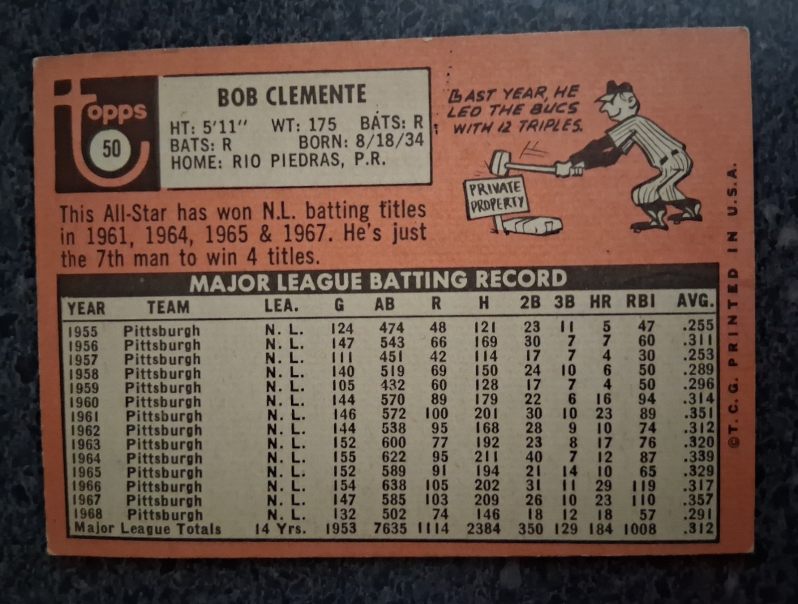 Bob Clemente 1969 Topps #50 view 2