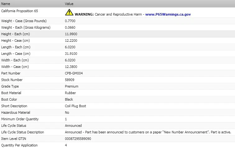 Bota de bobina de encendido NGK para Pontiac Pursuit L4-2,2 L 2005-2006 Foto 3 de 4
