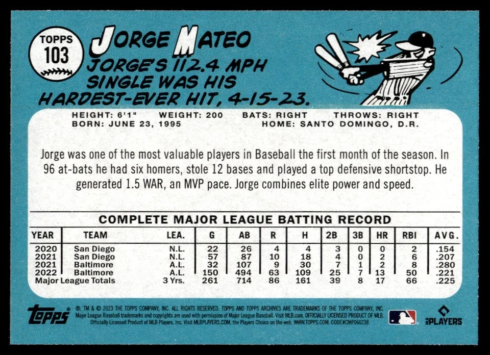 2023 Topps Archives Jorge Mateo Baltimore Orioles #103 - Image 2 of 2