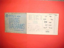 1962 1963 1964 1965 1966 1967 Pontiac Tempest Gto Firebird Wiring Diagrams 1962 1963 1964 1965 1966 1967 Pontiac Tempest Gto Firebird Wiring Diagrams
