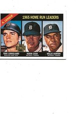 2001 ARCHIVES 1966 DESIGN HR LEADERS NORM CASH, WILLIE HORTON, TONY CONIGLIARO