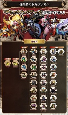 Bandai Digimon Pendulum COLOR 6 SAIYUWARRIORS ／ 7 TOHOBRAVES NEW