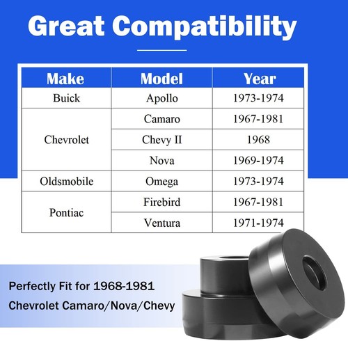 134-10005 Billet Aluminum Subframe Bushing Ki For Camaro/Nova/Chevy II 1968-1981 - Foto 3 di 7