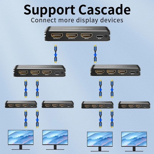 HDMI Splitter 1 In 2 Out 8K 4K UHD 1080P 3-Port Repeater Splitter 1x2 HDMI 2.1 - Bild 18 von 26