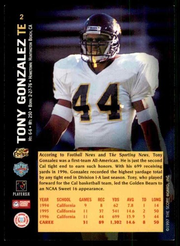 1997 Score Board 1st Round #2 Tony Gonzalez HOF ROOKIE Kansas City Chiefs NICE - Picture 4 of 4