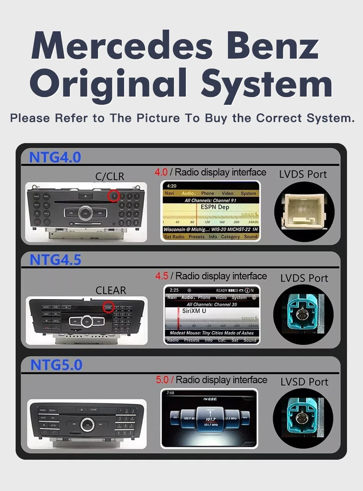 12.3" Android Screen CarPlay for Mercedes Benz E class W212 2009-2012 NTG4.0 - Image 3 of 4