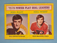 1973-74 Topps 